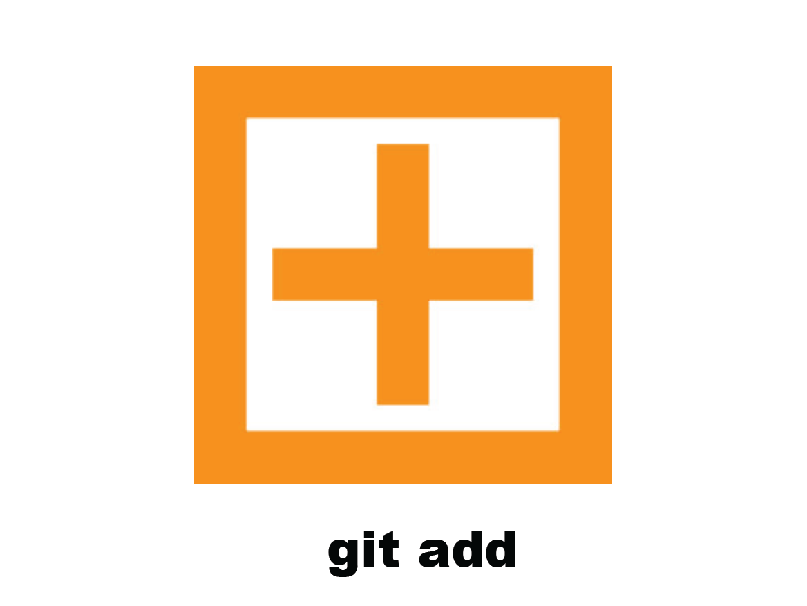 GitAdd
