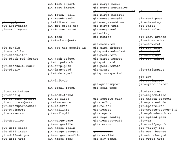 GitPlumbingCommands